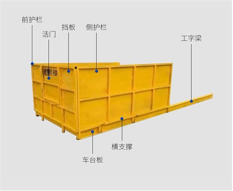 廊坊出租卸料平台